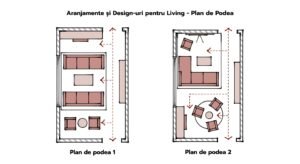Aranjamente și Design-uri pentru Living – Plan de Podea