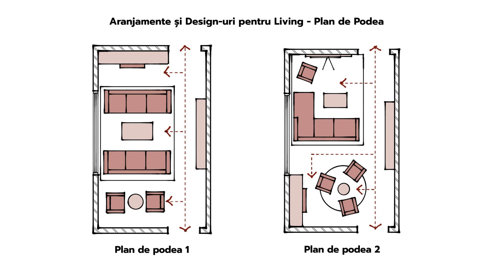 Aranjamente și Design-uri pentru Living - Plan de Podea
