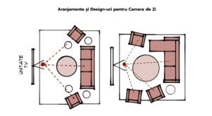 Aranjamente și Design-uri pentru Living