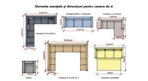 Elemente esențiale și dimensiuni pentru camera de zi