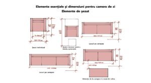 Livingul. Elemente esențiale și dimensiuni pentru mobilier