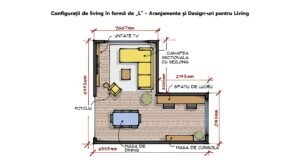 Configurații de Living în formă de – L