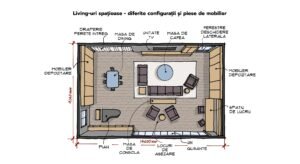 Living-uri Spațioase – Diferite Configurații