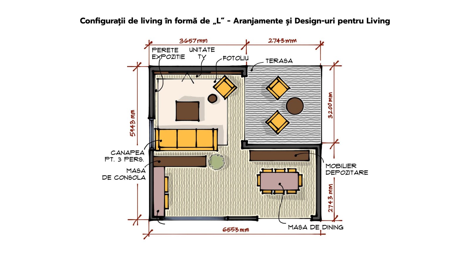 2 Configuratii de Living in forma de - L