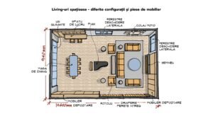 2 Living-uri spatioase - diferite configuratii si piese de mobilier