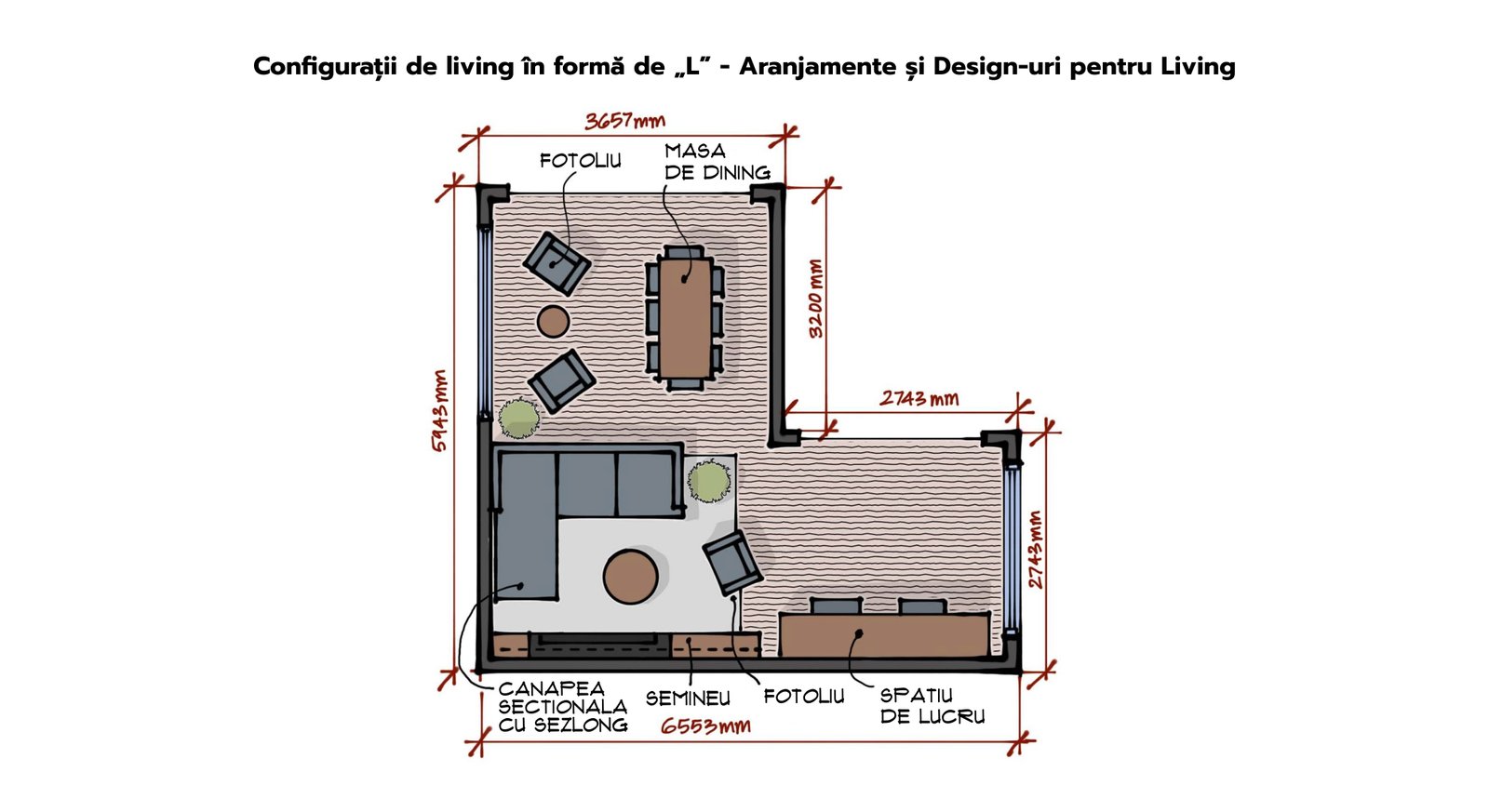 3 Configuratii de Living in forma de - L