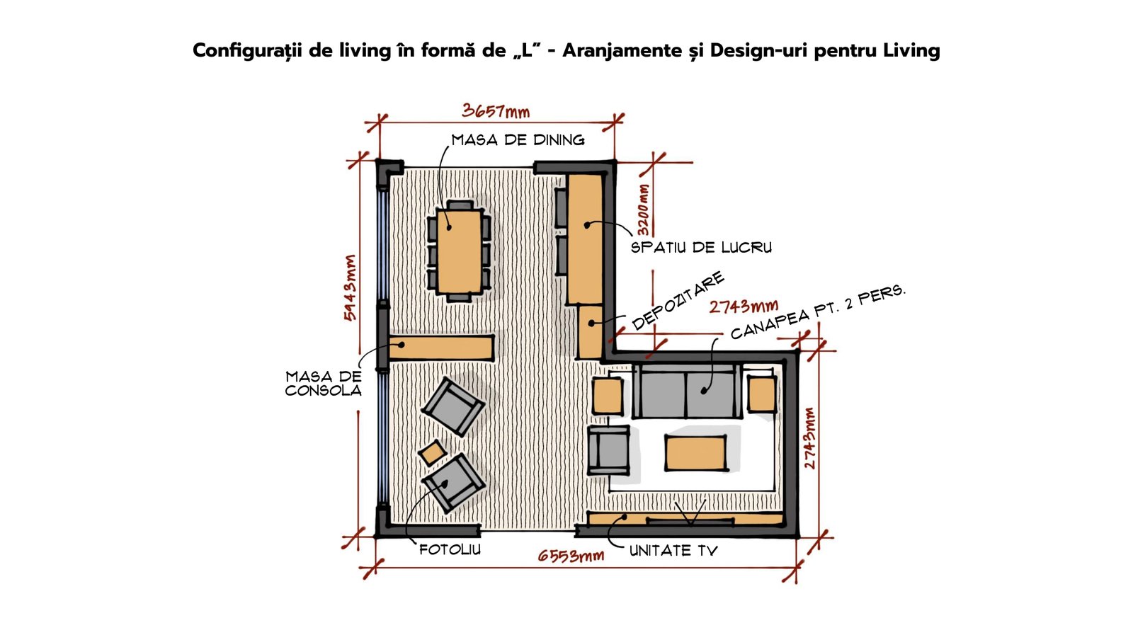 4 Configuratii de Living in forma de - L