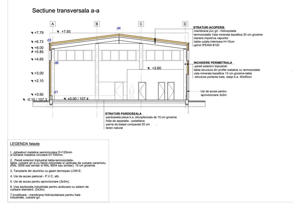 De vânzare Hala industriala de vanzare in Parc Industrial UTA 2 Arad în zona Nord 1 camera Arad 11