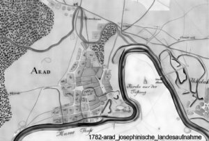 Dezvoltarea economică a orașului Arad în secolele XVIII–XIX: bresle, negoț și meșteșuguri