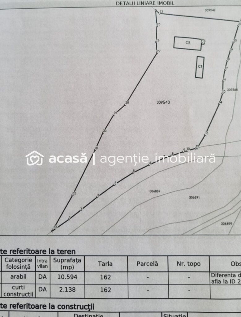 De vânzare Oportunitate Investitie! Proprietate comerciala/industriala în Paulis în zona Arad 6 camere Arad 1