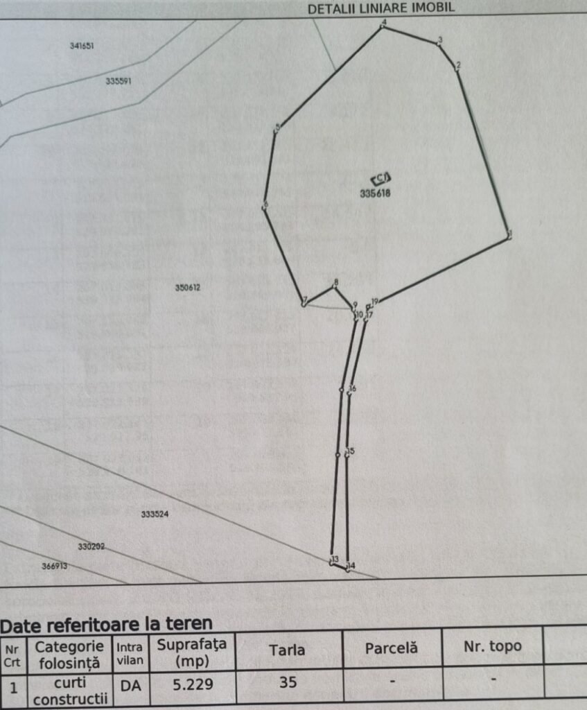 🌟 Oportunitate Investiție! Teren Intravilan zona service DAF vest 🌟 De vânzare 🌟 Oportunitate Investiție! Teren Intravilan zona service DAF vest 🌟 în zona Exterior Vest Arad 1