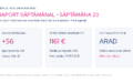 Analiză prețuri imobiliare Arad proprietari: ce s-a întâmplat?